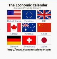 Economic Calendar, Forest Hills